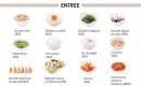 Carte et menu de Sushi Hanaka à Villeneuve la Garenne — Les entrées
