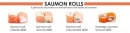 Carte et menu de Sushi Hanaka à Villeneuve la Garenne — Les saumon rolls