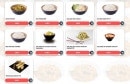 Carte et menu de Sushim à Villeneuve la Garenne — Les entrées