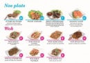 Menu So Thai - Les plats et woks