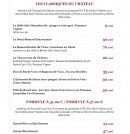 Carte et menu de La Brasserie du Château à Rueil Malmaison — Classiques du châteaux et formules