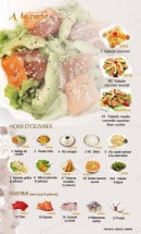 Carte et menu de Sushi tokyo à Asnieres sur Seine — Les hors d'oeuvres, sashimi