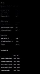 Menu Le Petit Thai - Les digestifs, boissons chaudes,....