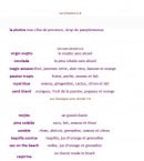 Menu Les Docks - Les boissons suite