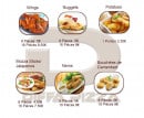 Menu Diffa Pizza - Les tex mex