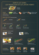 Carte et menu de Ozakaya à Gournay sur Marne — Les menus du week end et jours fériés