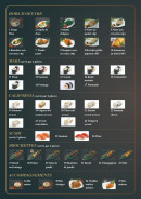 Carte et menu de Ozakaya à Gournay sur Marne — Les hors d'œuvre, sushi, ...