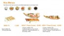 Menu Sushi Sushi - Les menus bateaux
