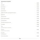 Menu Jeanne et Jacques - Les boissons chaudes