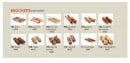 Carte et menu de So sushi à La Varenne Saint Hilaire — Les brochettes