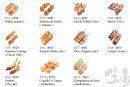 Carte et menu de Duo Cai XI Gu à L' Hay les Roses — Les brochettes