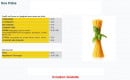 Menu L' arbre a Pate - Les pates