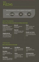 Menu Fresh&Cie - les pizzas 