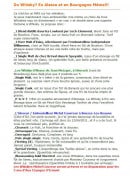 Menu Aux Cépages d'Ermont - Les whiskies en Alsace et en Bourgogne