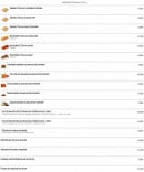 Menu Aux Baguettes d'Asie - Spécialité chinoise et thaï