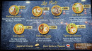 Menu Phuket Wok - Les plats