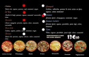 Menu Carlito's pizza - Pizzas suites