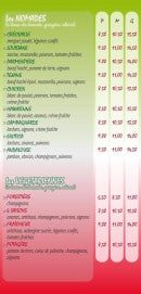 Menu Kazy - Les pizzas page 2