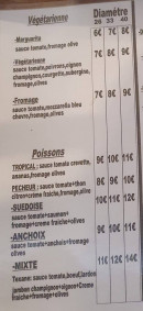 Carte et menu de Au coeur de grand Ilet chez Tania à Salazie — Les pizzas végétariennes et pissons