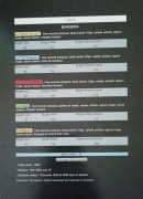 Menu Chez Steph - Les burgers