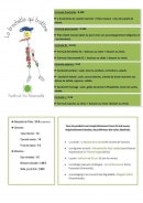 Carte et menu de La Brochette Qui Trottine à Saint Geours de Maremne — Formules, desserts, boissons,....