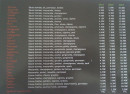 Menu La Minitalie - les pizzas
