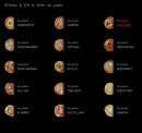 Menu La Minitalie - liste des pizzas