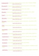 Menu Laurent Pizza - Les pizzas page 2