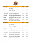 Menu Le Camion à Pizza - Les pizzas page 2