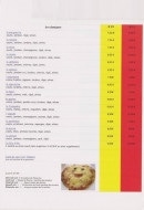 Menu Les pizzas de Sylvie - Les pizzas classiques