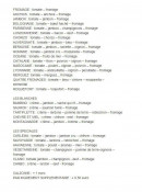 Menu Pizza carlema - Les pizzas