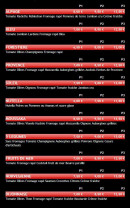 Menu Provence Pizza - Les pizzas suite