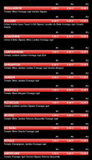Menu Provence Pizza - Les pizzas suite et fin