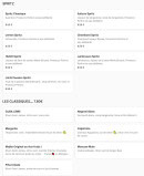 Menu Bistro Romain - Spritz  et classiques