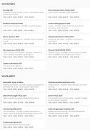 Menu Bistro Romain - Les vins rouges et vins blancs