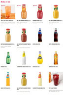 Menu Del Arte - Les sodas et jus