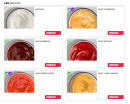 Menu Domino's pizza - Les sauces