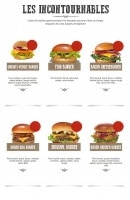 Menu Mythic Burger - Les incontournables