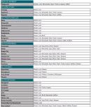 Menu Pizza City - Les pizzas du moment, bons plan et traditionnelles,...