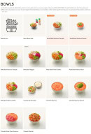 Menu Sushi Shop - Bowls