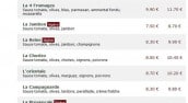 Le Kiosque à Pizzas