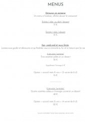 Menu Scratch - Les menus