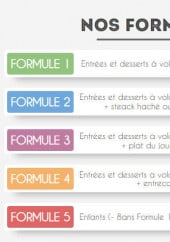 Menu Le Buffet De La Plaine - Formules