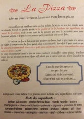 Menu Sempre Linda - A propos de la pizza