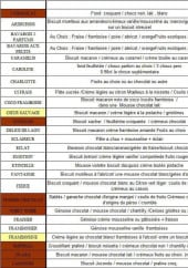 Menu Délices de la moisson - Les pâtisseries suite