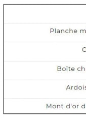 Menu Le Tinto - Pour l'apéro
