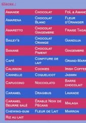 Menu Fenocchio - Les glaces