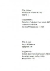 Menu Le papaye café - Quelques extraits du menu