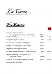 Menu Saint Honoré - Les entrées