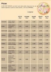 Menu Plein Sud - Les Pizzas